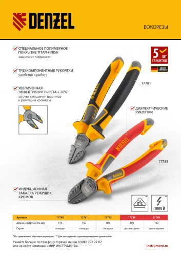 Плоскогубцы комбинированные 180 мм, трехкомпонентные рукоятки Denzel фото 2 Плоскогубцы комбинированные 180 мм, трехкомпонентные рукоятки Denzel фото 2